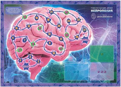 Neuropoly: An Educational Board Game to Facilitate Neurology Learning